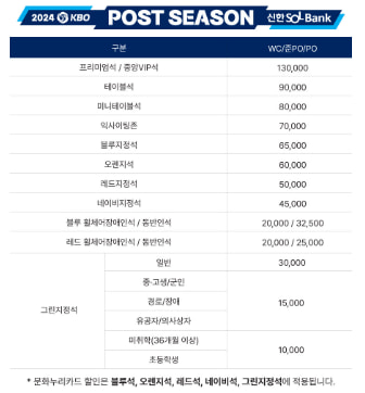 2024포스트시즌티켓가격