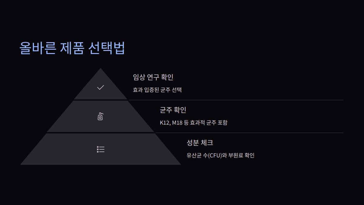 구강유산균 효과