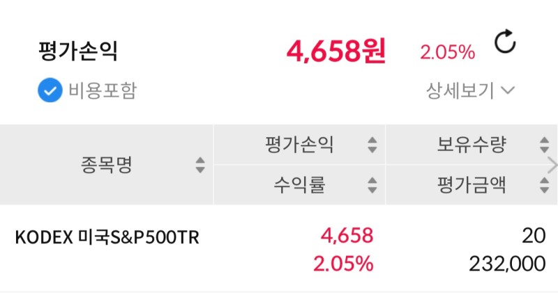  연금저축 매수 보유 현황 2주차 | TIGER 미국S&P500