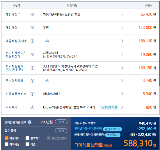 스팅어 자동차 보험료