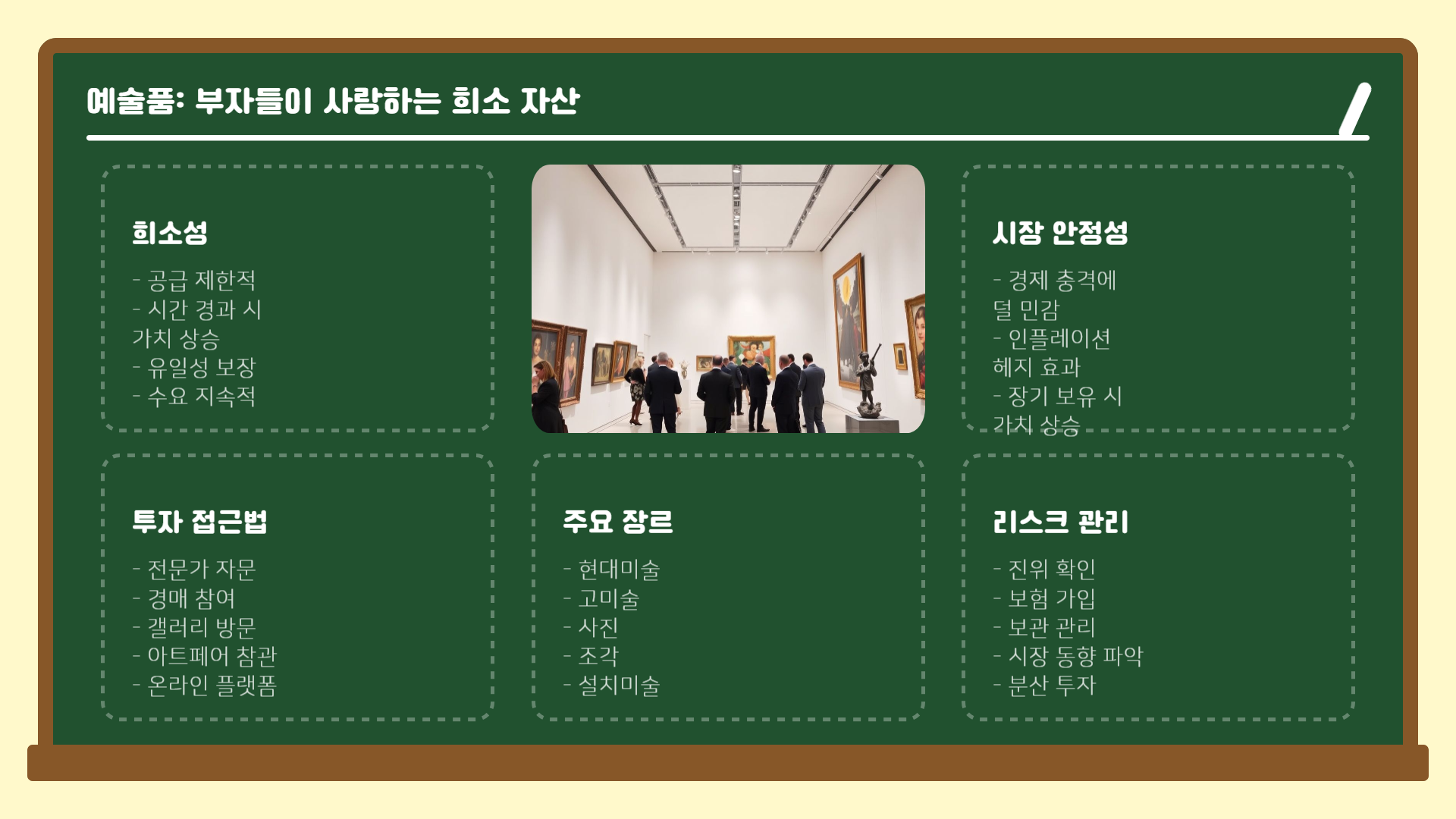 예술품 투자