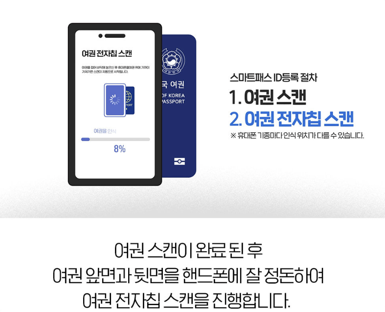 앱 사용절차