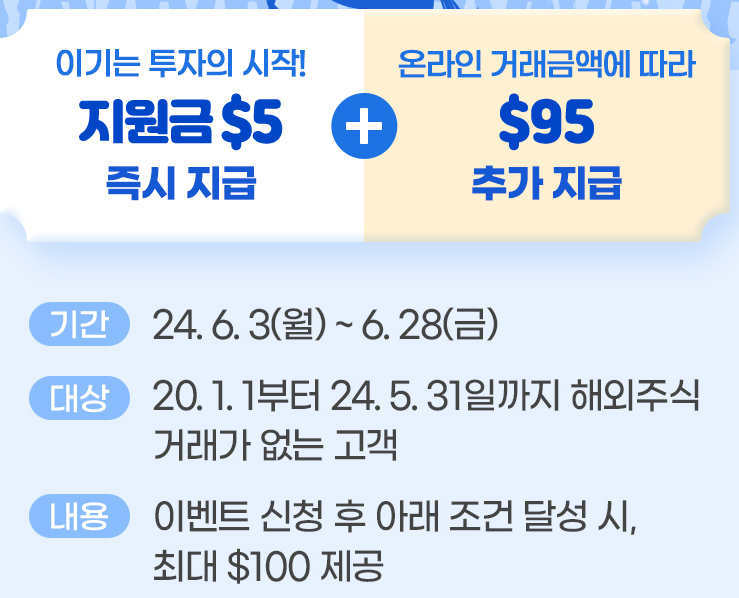 삼성증권 해외투자지원