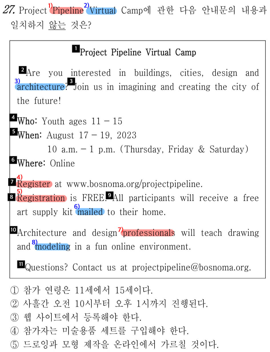 2023년 3월 고3 전국연합학력평가 27번 기출문제