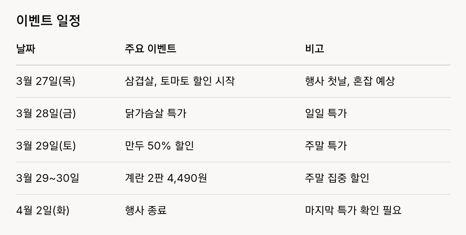롯데마트 땡큐절