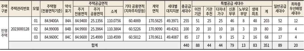 청주힐데스하임-2