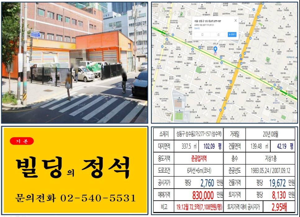  [성동구 성수사거리 준공업지역 코너 80억 빌딩 실거래가 조회] 성수동2가 277-157 (성수역) 83억 원, 평당 8,130만 원 매매되었습니다.