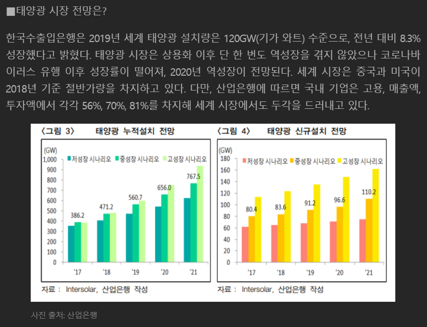 국내 태양광 시장 확대 시나리오를 보여주고 있습니다.