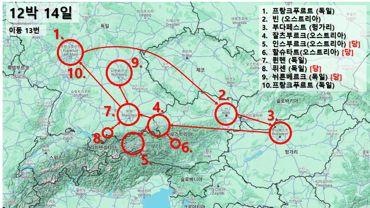 동유럽 12박14일 여행 루트
프랑크푸르트&#44; 빈&#44; 부다페스트&#44; 잘츠부르크&#44; 할슈타트&#44; 뮌헨&#44; 퓌센&#44; 뉘른베르크