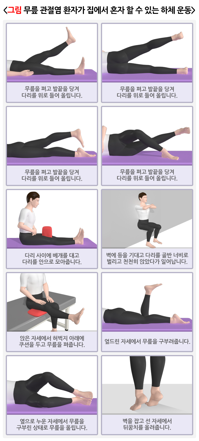 무릎통증 원인과 예방방법