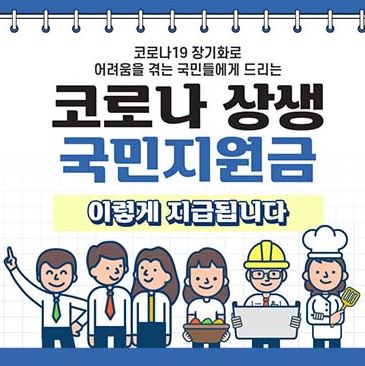  국민지원금(재난지원금) 지급일 확정, 신청일 및 방법 그리고 사용처는?