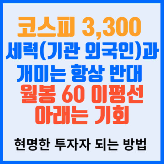 코스피 3300 포인트 상승 세력 개미 월봉 60 이평선