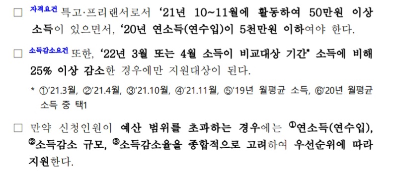 신청자격
