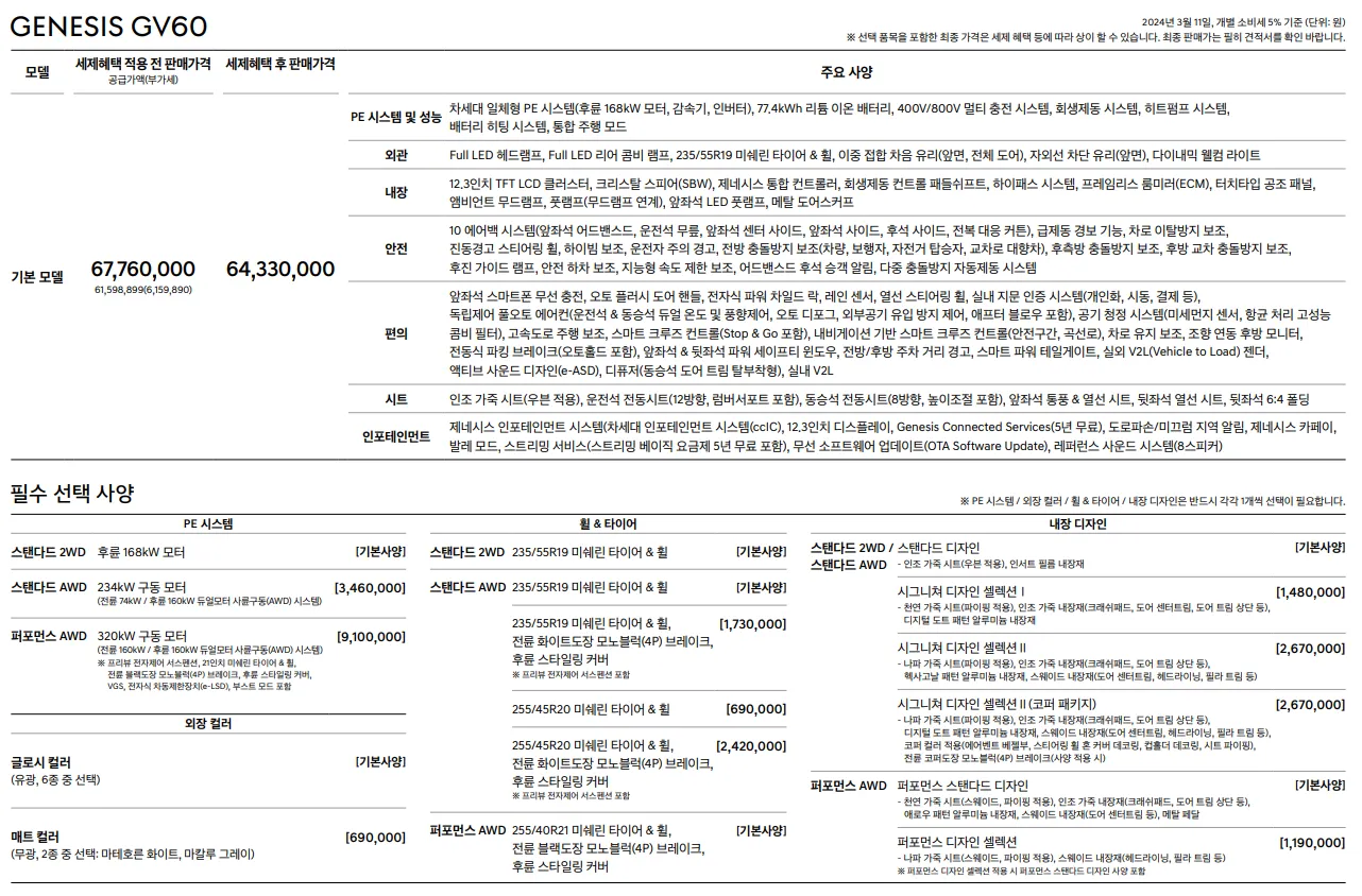 2024-제네시스-g60-23