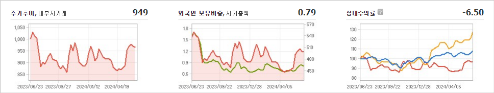 영화금속 주가와 무역 정책에 대한 대응 전략
