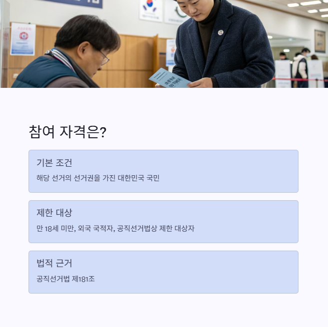 2025 선거 참관인 신청 방법 총정리 1
