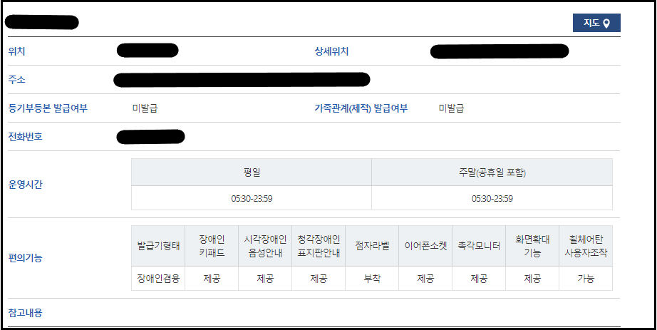  무인민원발급기 - 발급서류 위치 온라인 홈페이지 총 정리