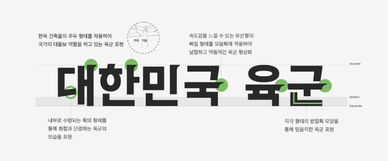 강한육군체 - 상업용 무료폰트 글씨체 다운로드