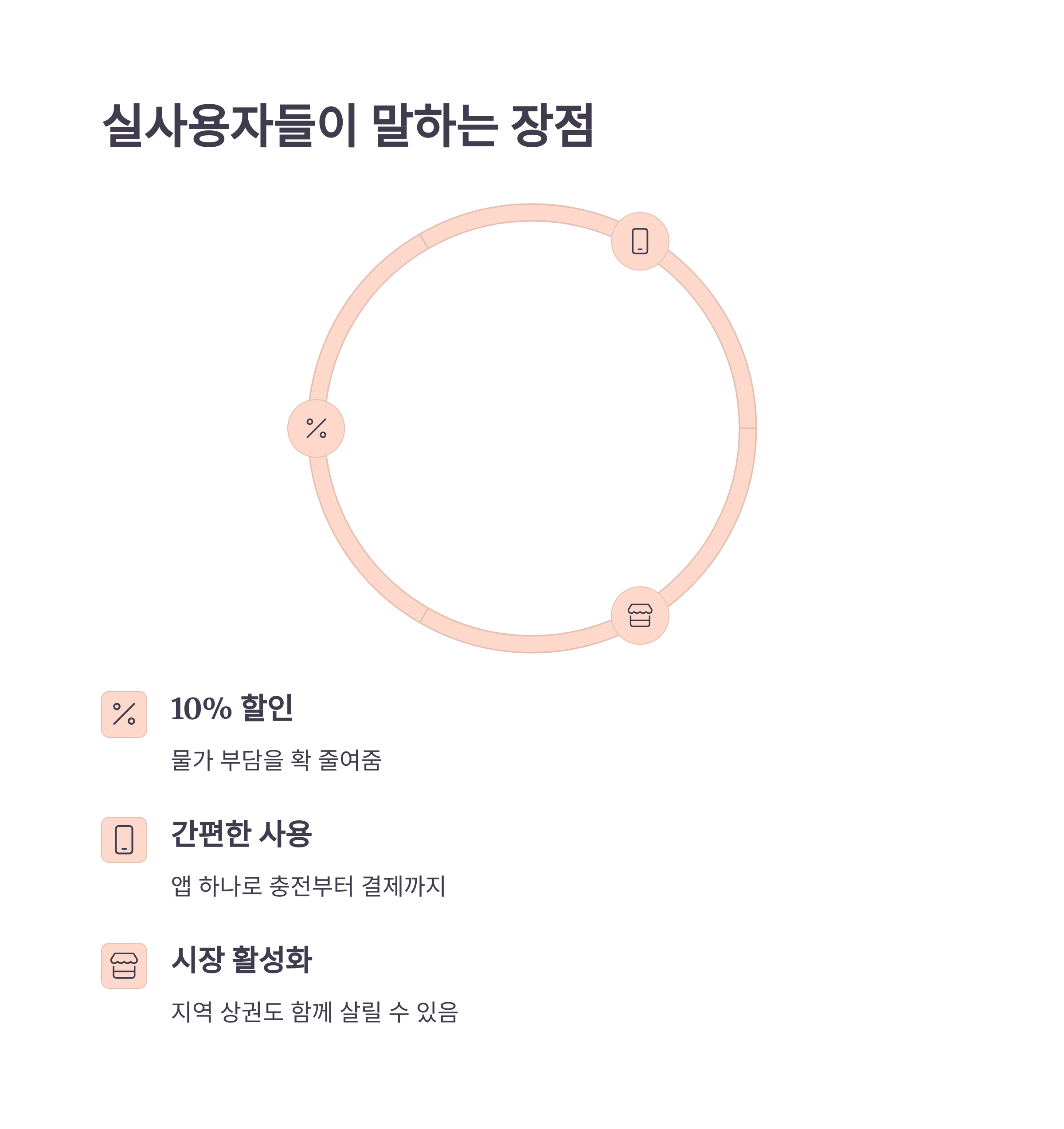하나디지털 이미지