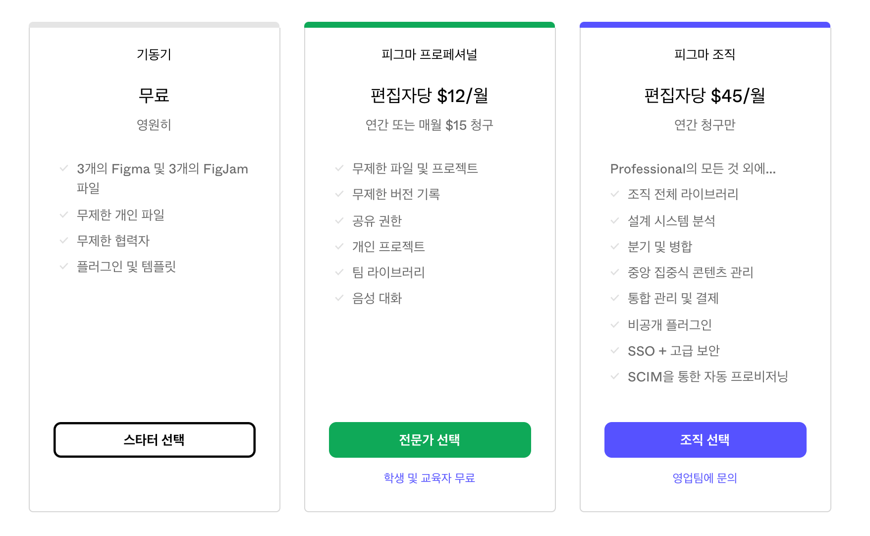 1 피그마 요금 플랜 소개