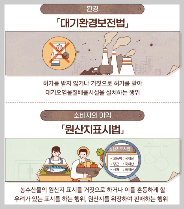 공익신고&#44; 공익신고보호제도 &#44;공익침해행위&#44;비실명신고방법 안내