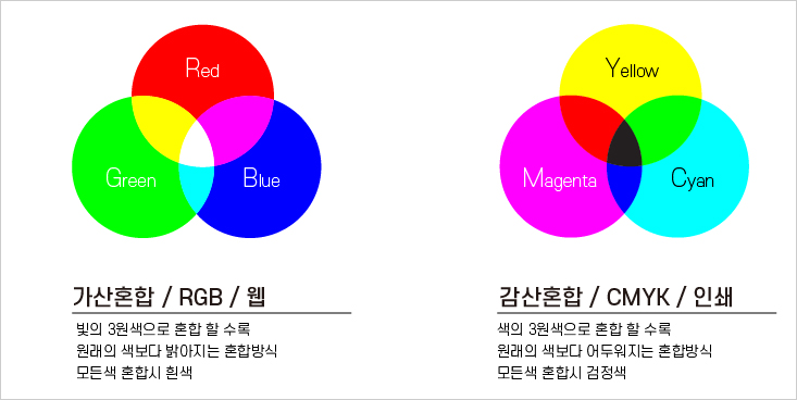  친절한포토쌤