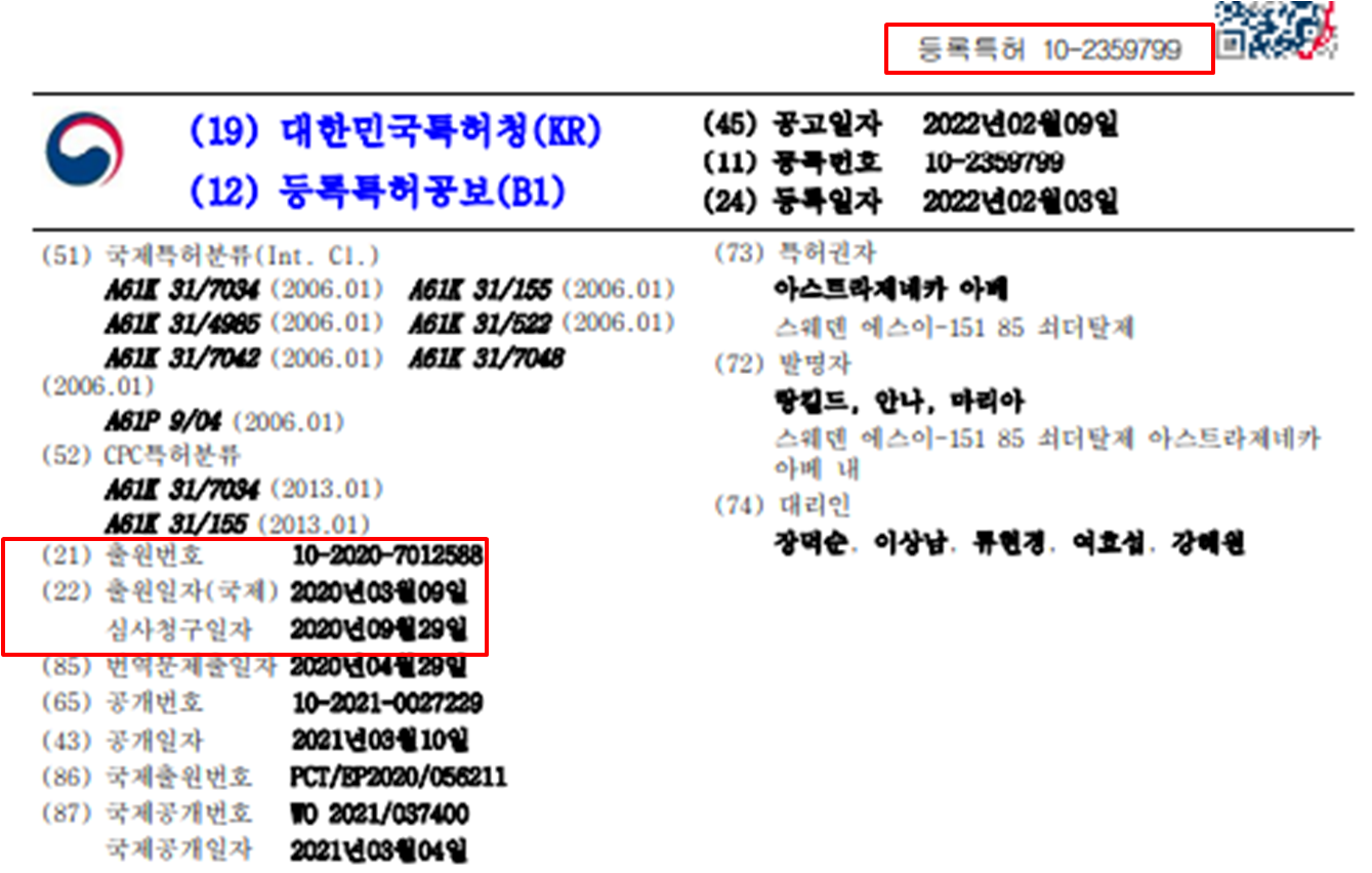 특허가 출원&#44; 공개&#44; 등록될때마다 날자와 번호를 부여받습니다. 키프리스 사이트 예시 사진