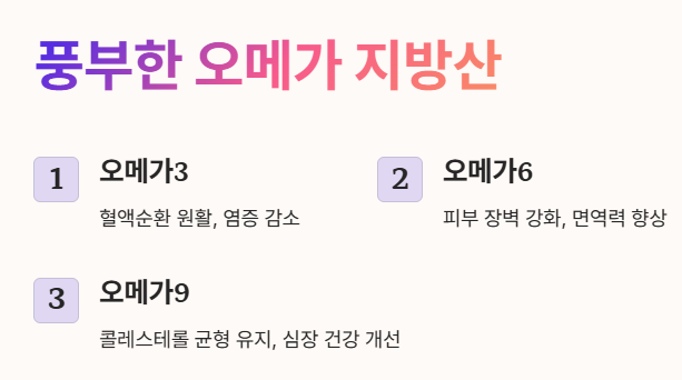 풍부한 오메가3·6·9로 심혈관 건강 개선