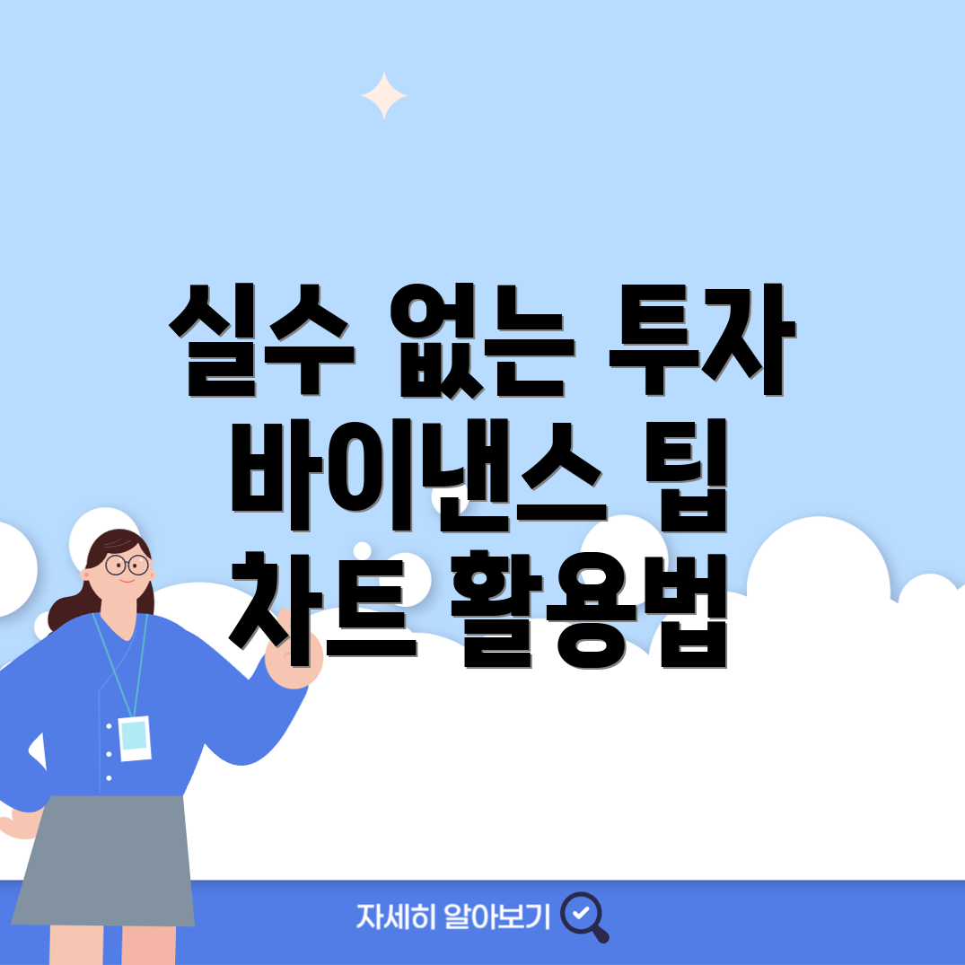 바이낸스 차트 실수 방지