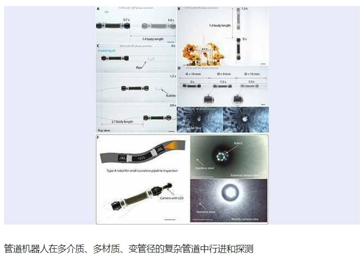  마이크로 파이프라인 검사 로봇 VIDEO: A pipeline inspection robot for navigating tubular environments in the sub-centimeter scale