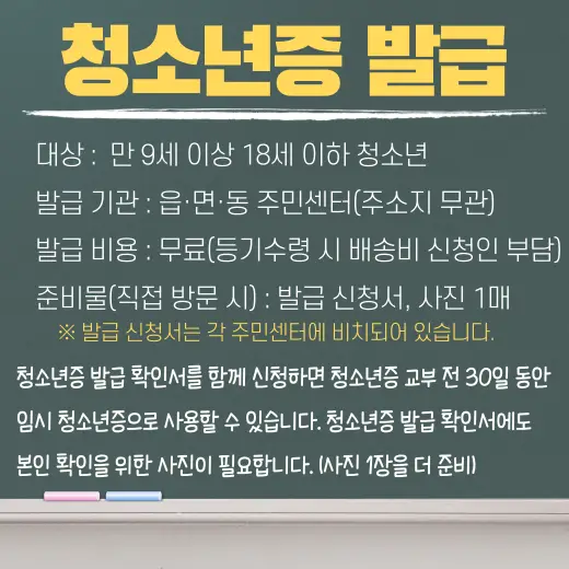 청소년증-발급-기관-준비물-비용-안내