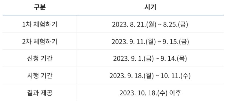 부산형 학업성취도평가 BEST 중1 중간고사