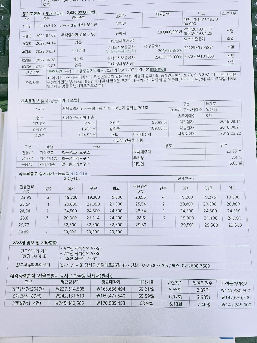 대법원법원경매정보