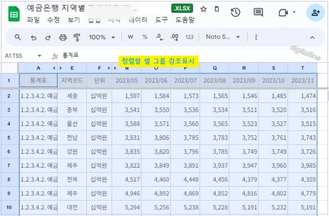 정렬할 셀 그룹을 강조표시합니다.