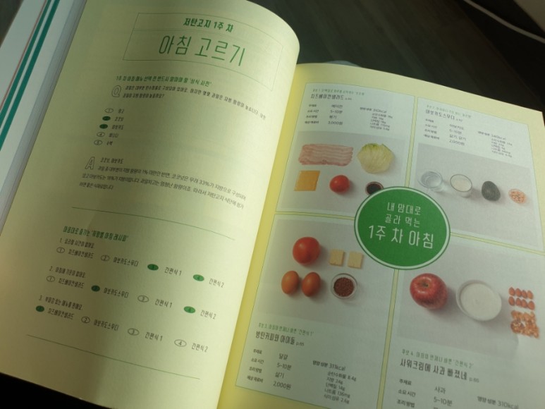체중관리부 후원 저탄수화물 기준 "적당히 저탄수화물, 정확히 저탄수화물" 15