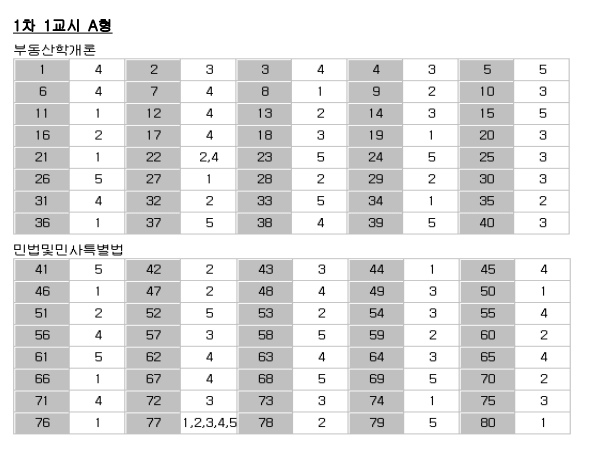 기출문제정답