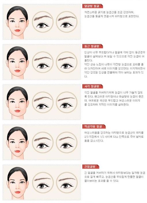 달걀 모양의 길고 둥근 얼굴 모양에 맞는 눈썹 그리기 7