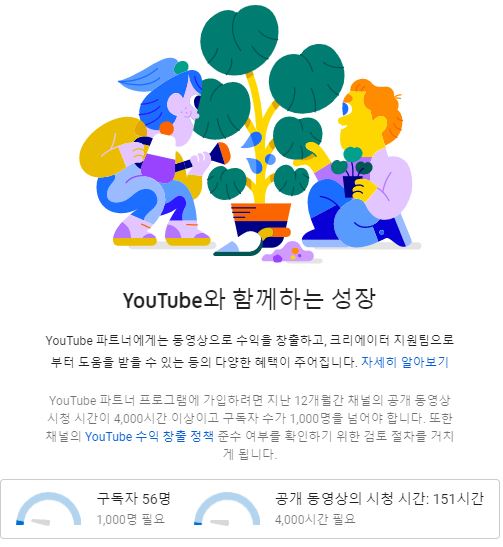  유튜브 수익 창출 조건!! 구독자 1000명, 4000시간 달성 어렵지만 할 수 있어요!!
