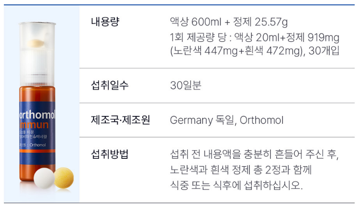 오쏘몰 이뮨 멀티비타민 미네랄 진실을 아세요 (한방정리)