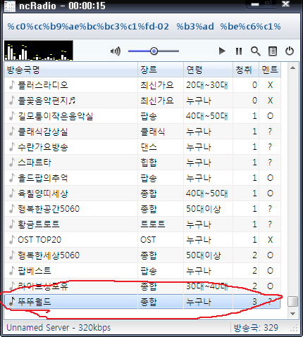   뚜뚜월드