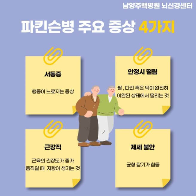 파킨슨병 증상