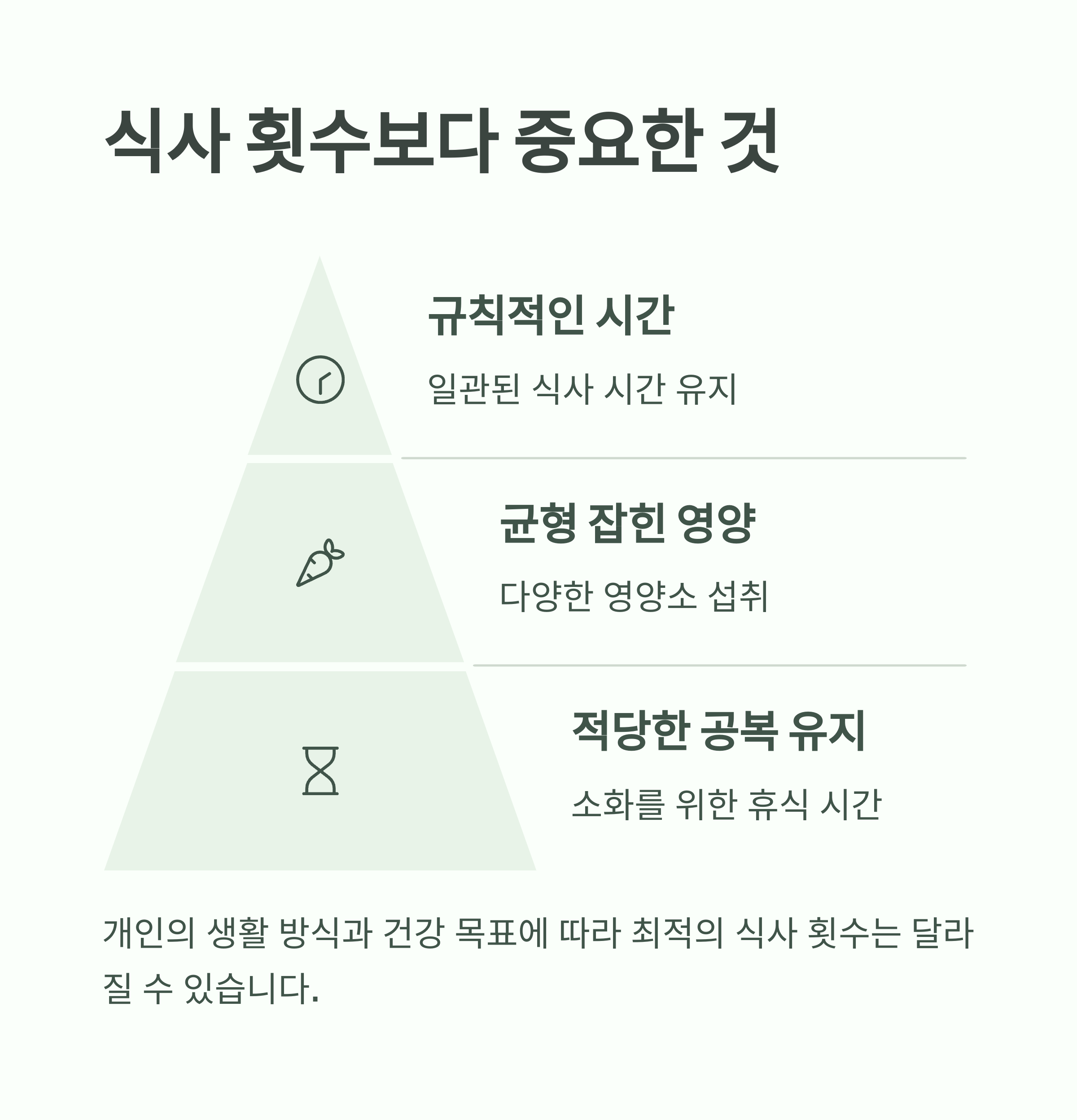 하루 2끼 vs 3끼, 과학이 말하는 최적의 식사 횟수는? - 건강하게 오래 살기 위해, 하루에 몇 끼를 먹는 게 좋을까요? - 모든 영역 하루 2끼 vs 3끼, 과학이 말하는 최적의 식사 횟수는? - 건강하게 오래 살기 위해, 하루에 몇 끼를 먹는 게 좋을까요? - 모든 영역