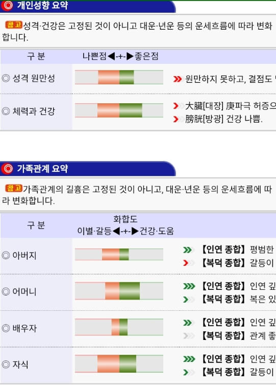 개인성향_가족관계_요약