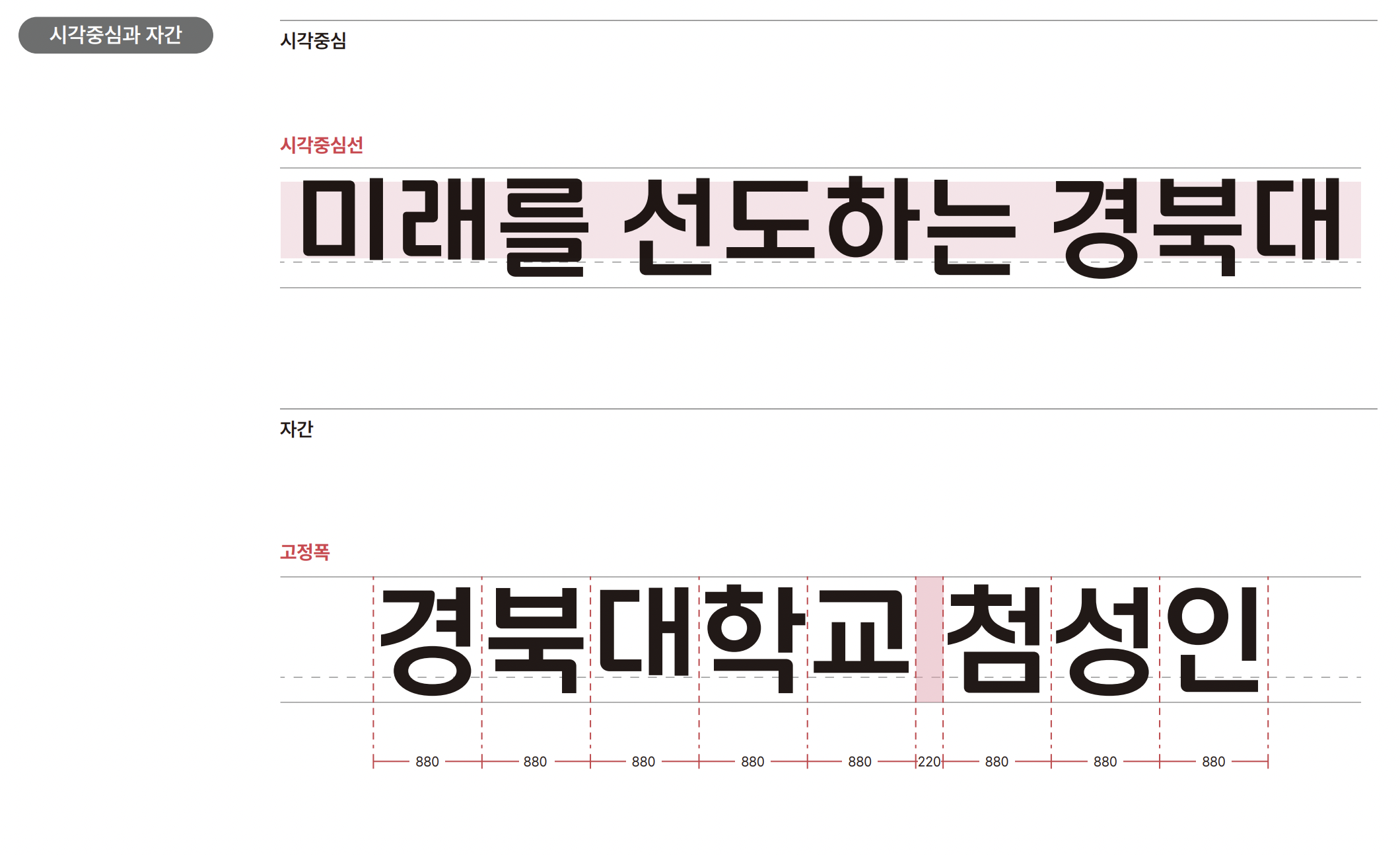 경북대 진리체 시각중심과 자간