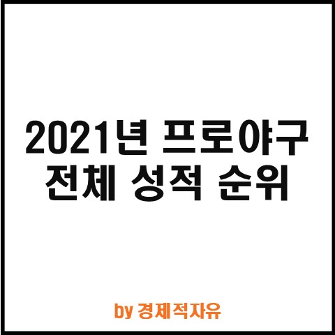 홈런 프로 순위 야구 2022년 한국