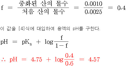 산-염기 중화 적정 과정에서 용액의 Ph 계산: 약산-강염기 적정 ☆