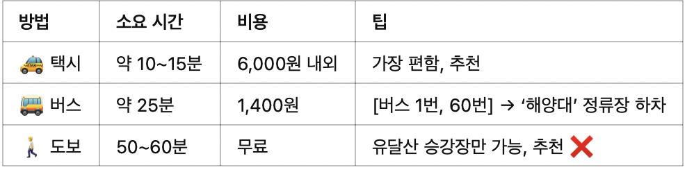 🔹 이동 방법