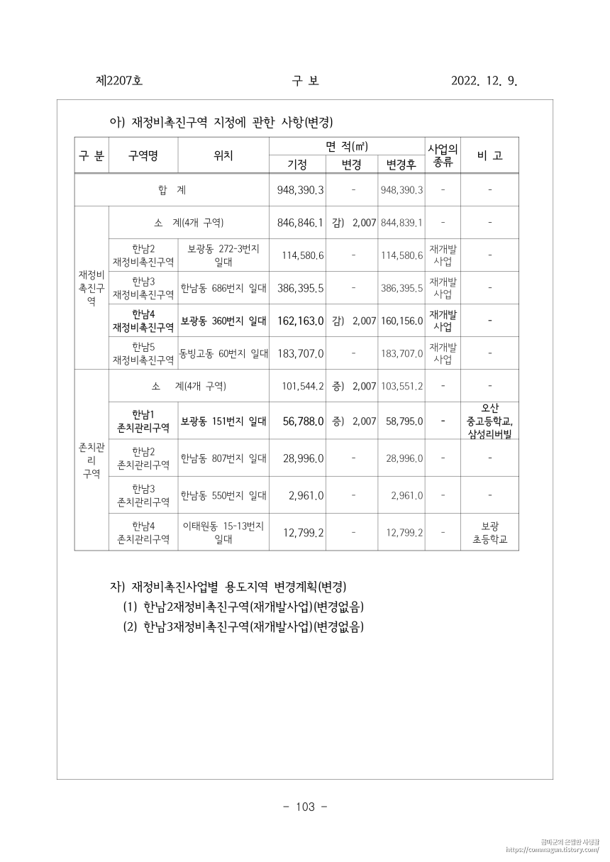 · 용산구공고 제2022-1486호 한남재정비촉진지구 및 한남4 재정비촉진계획 변경결정(안) 공람 공고