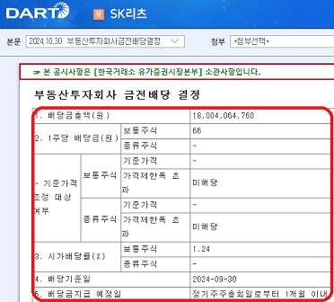 SK리츠-3분기-분배금