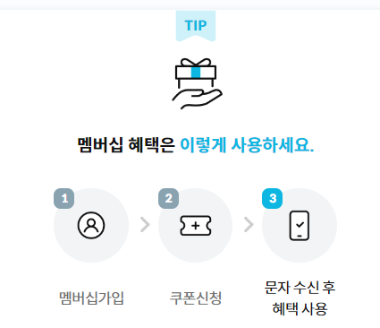 혜택신청방법